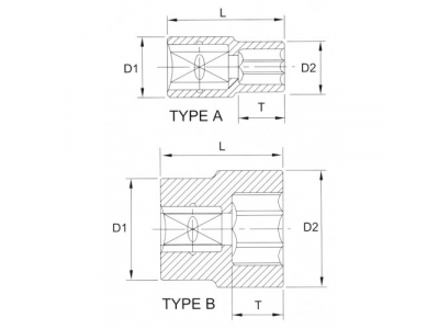 Головка торцевая 12гр. 1/2" 25мм от LICOTA Головка торцевая 12гр. 1/2" 25мм